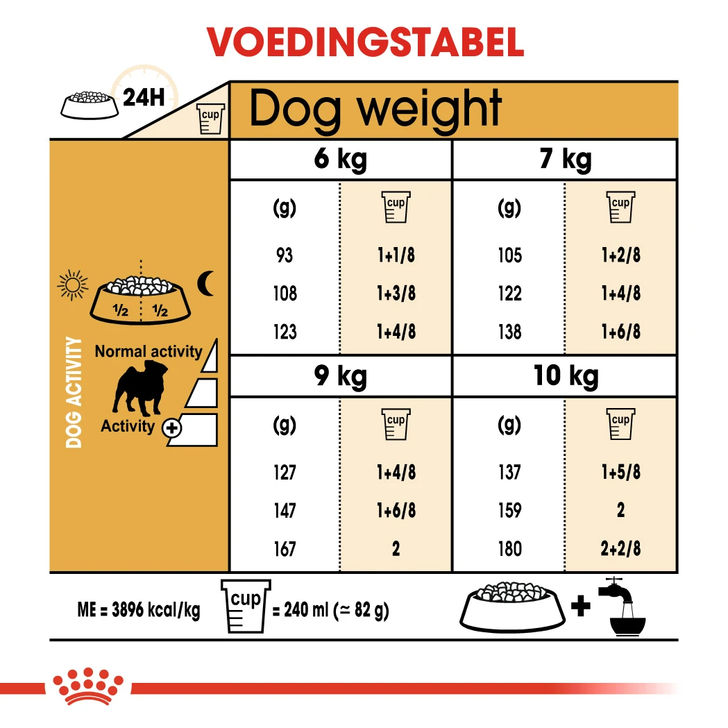 Royal Canin Pug Adult Pour Chien 1,5kg – Image 2