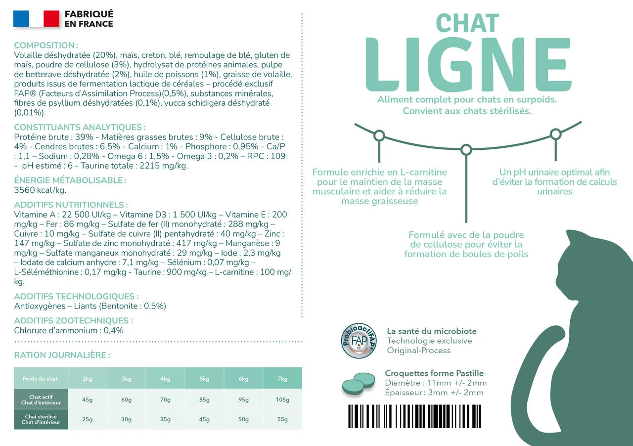 Préférence Ligne Chat – Image 3