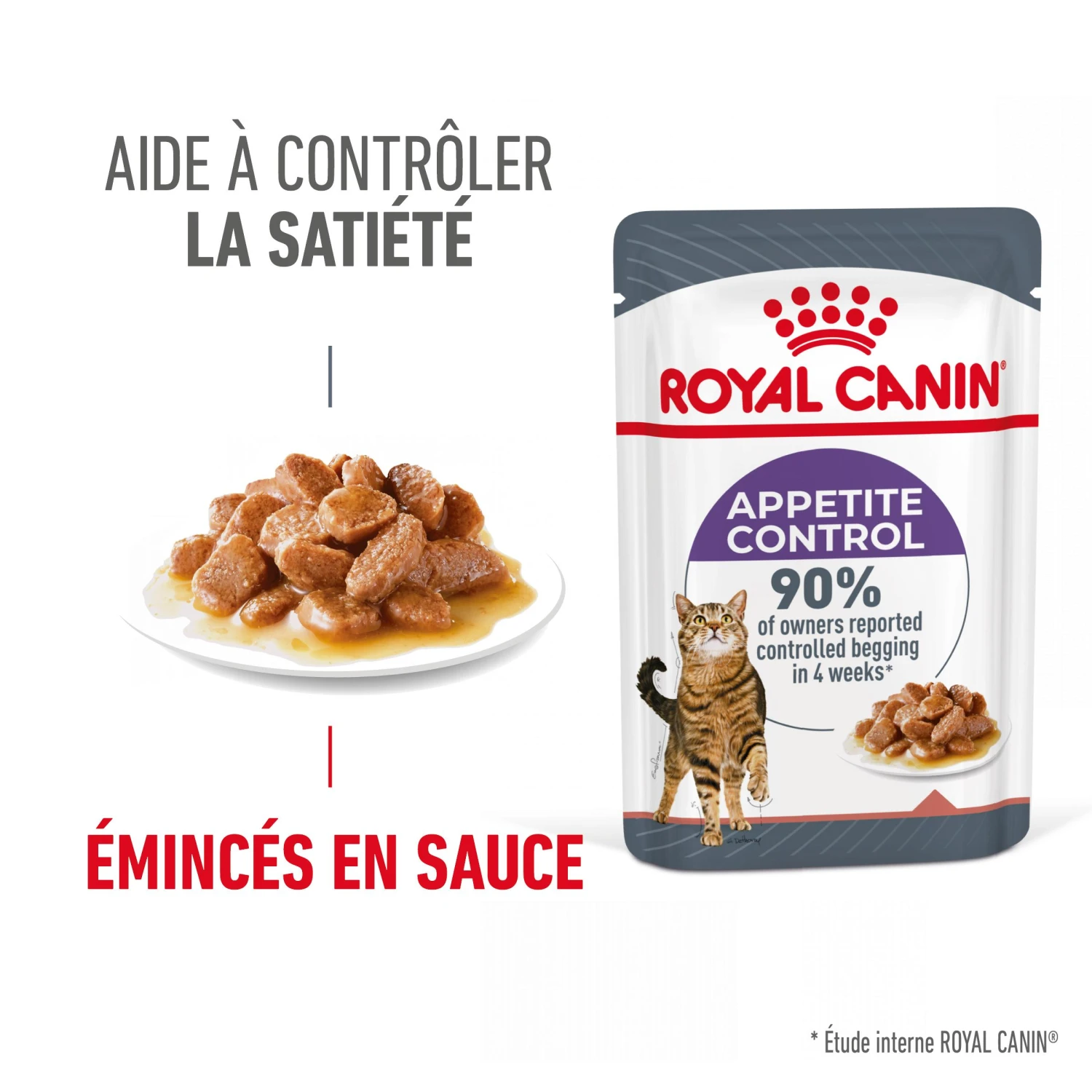 Royal Canin Appetite Control En Sauce Pour Chat 12 Sachets De 85g – Image 5