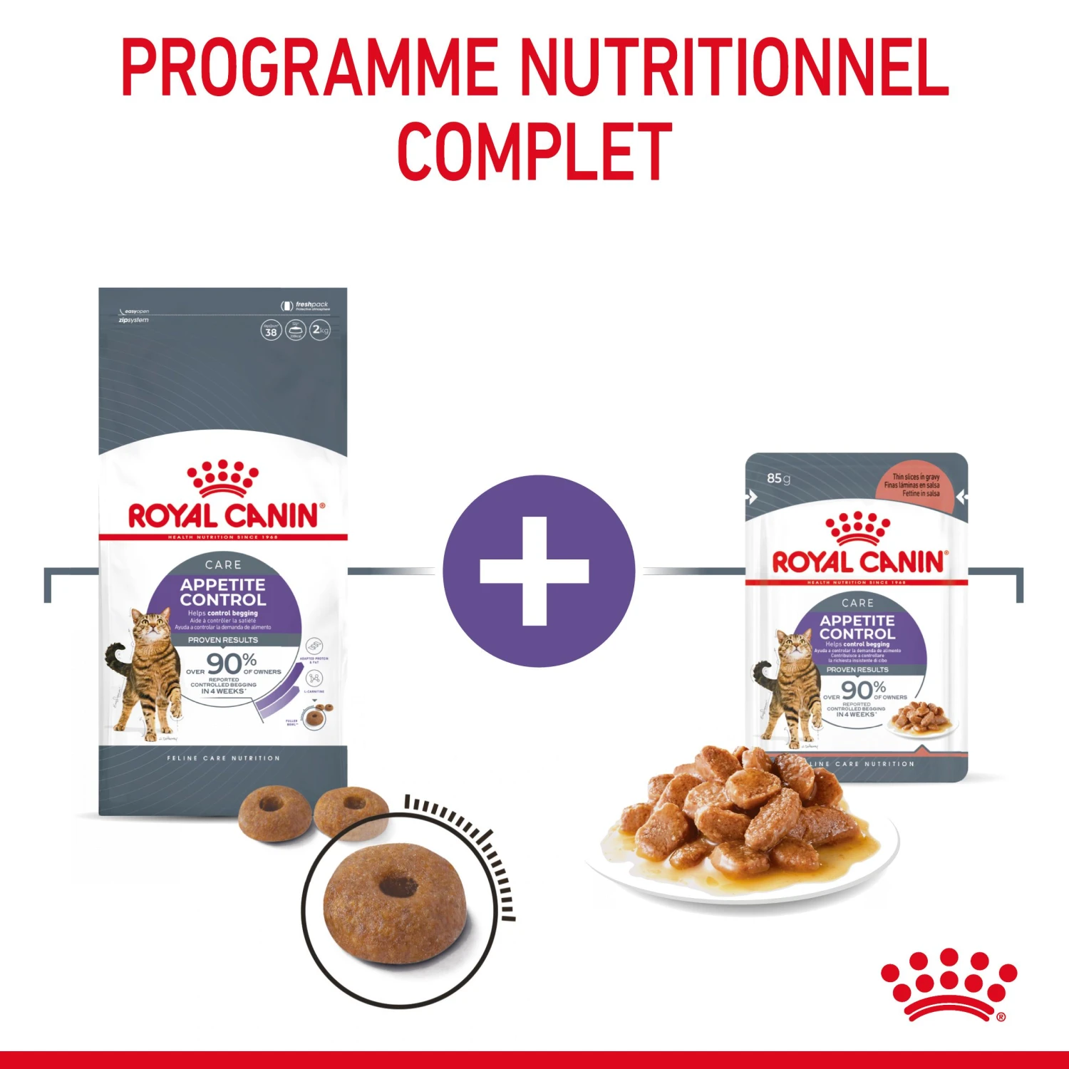 Royal Canin Appetite Control En Sauce Pour Chat 12 Sachets De 85g – Image 6
