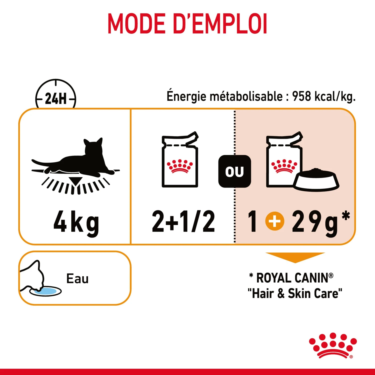 Royal Canin Hair & Skin Care En Sauce Pour Chat 12 Sachets De 85g – Image 10