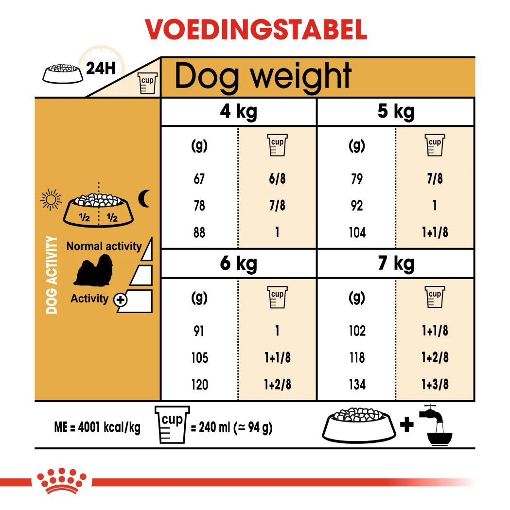 Royal Canin Shih Tzu Adult Pour Chien 1,5kg – Image 2
