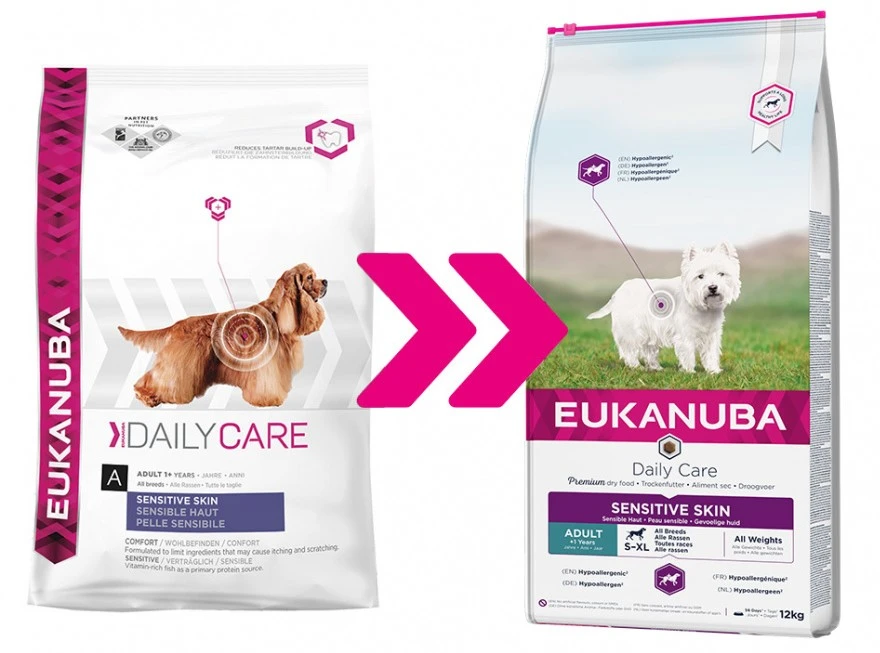 Eukanuba Daily Care Sensitive Skin Pour Chien 2,3kg – Image 2